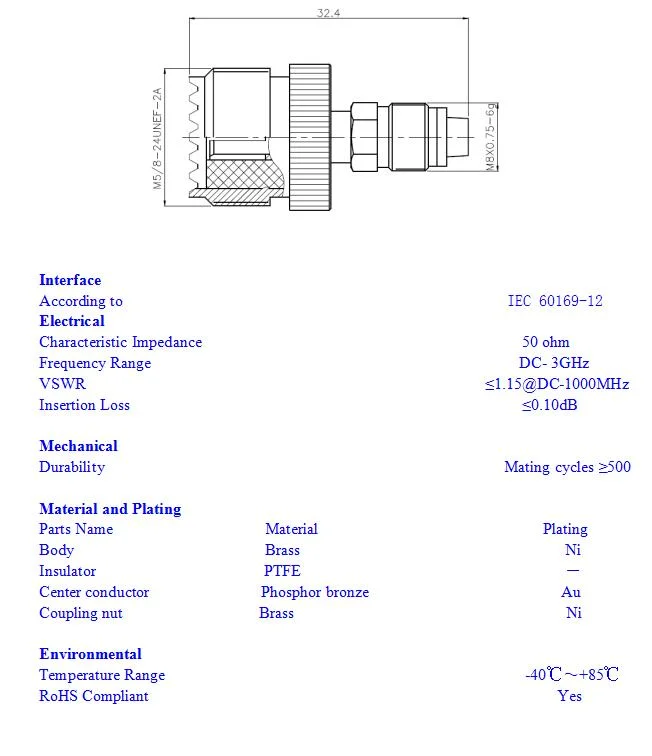 RF Coaxial UHF Female to Fme Female Aadaptor Connector